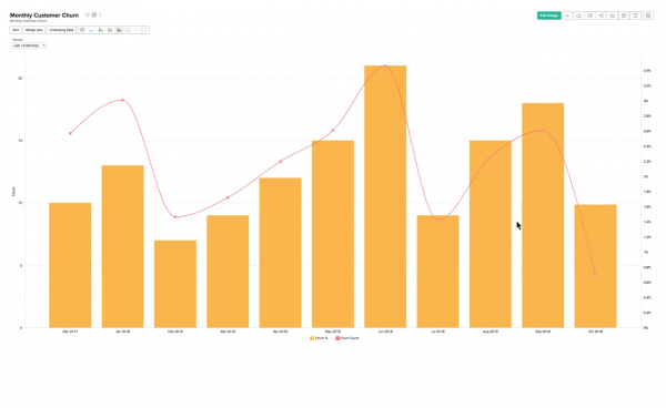 Analytics