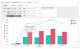 Analytics