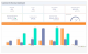 Analytics